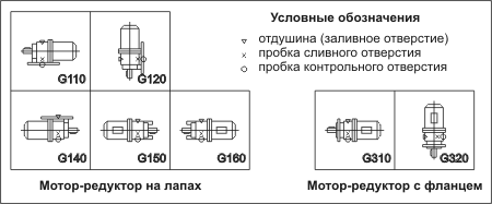 Схемы сборки мотор-редуктора 3МП-50